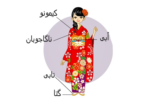 کیمونو در تور ژاپن